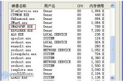 smax4pnp.exe��ʲôϵͳ���̣�